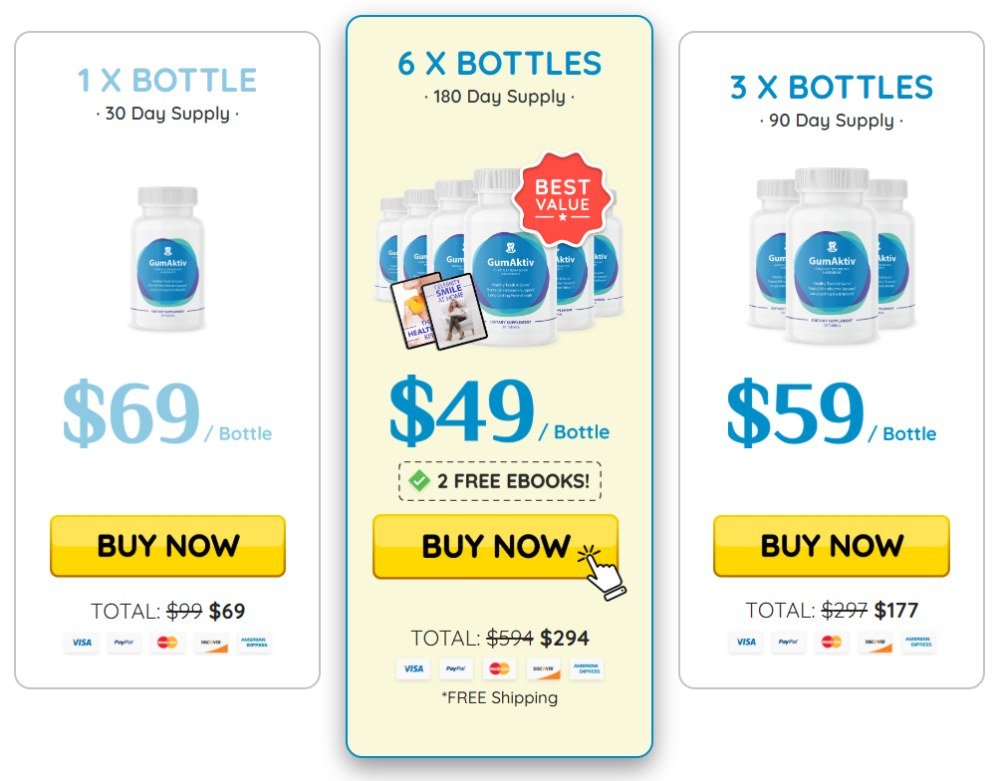 Buy your bottle of GumAktiv today